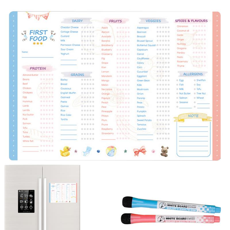 Baby Food Tracker - Lista kontrolna do śledzenia pierwszej żywności