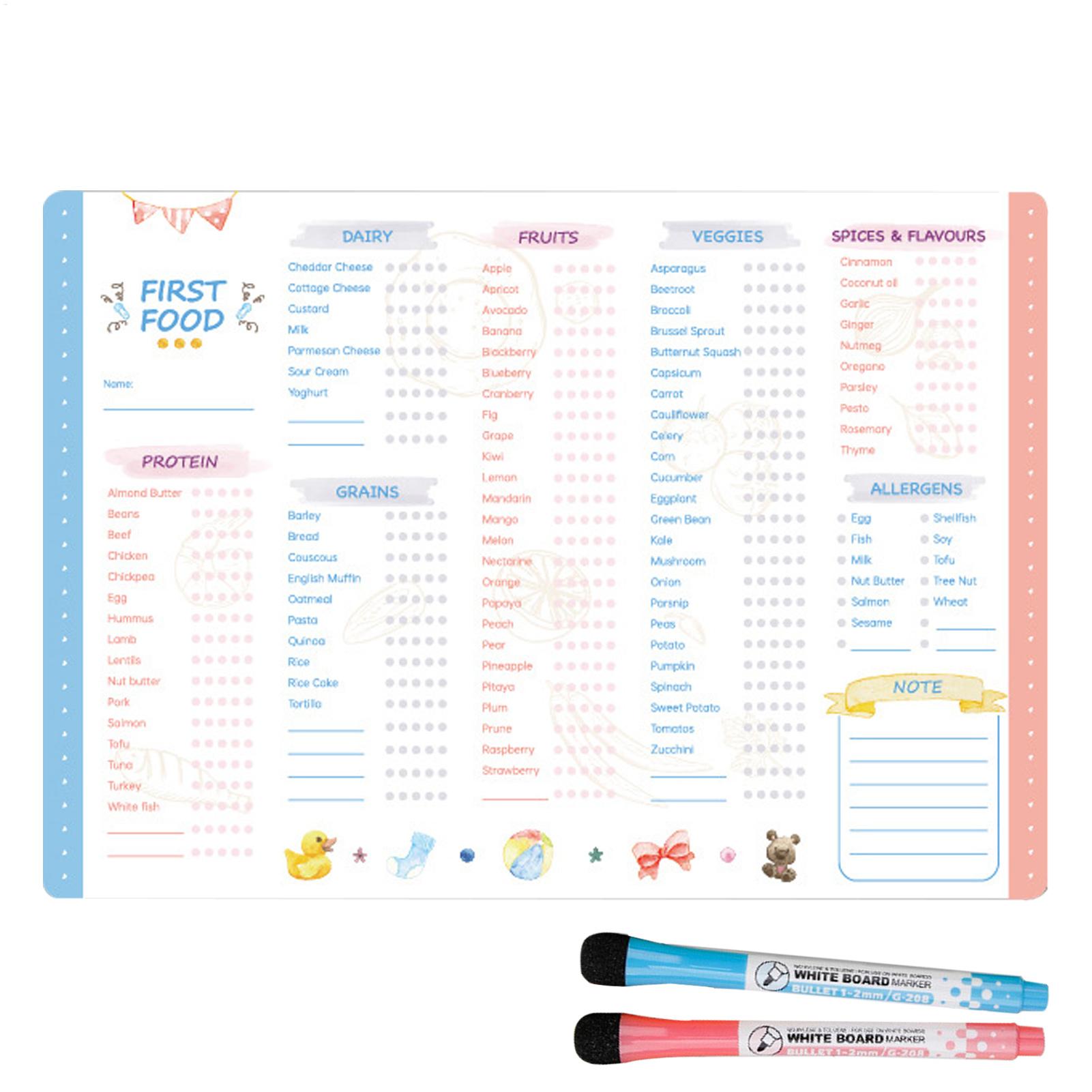 Baby Food Tracker - Wielorazowa Lista Kontrolna Pierwszych Potraw dla