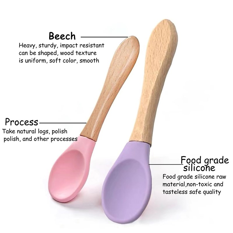Dziecięca drewniana łyżka sili – Baby Food Organic recenzja i cena