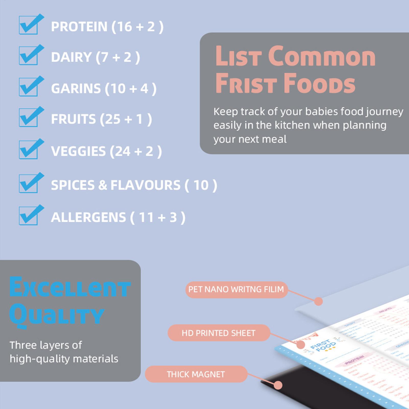 Magnetyczna lista kontrolna pi – Baby Food Tracker recenzja i cena