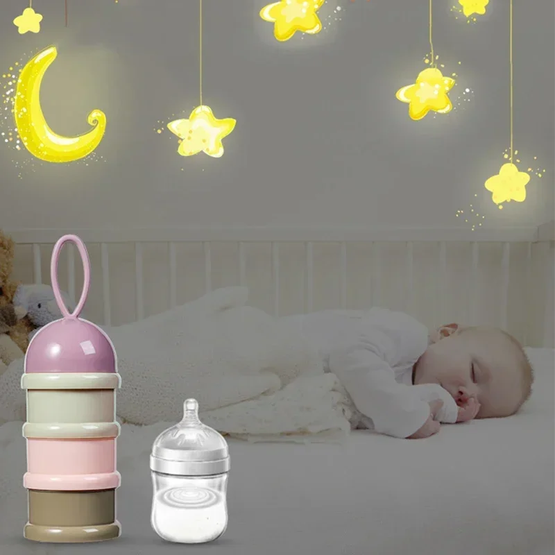 Podróż - Niezbędny Pojemnik na – Baby Food Essentials recenzja i cena