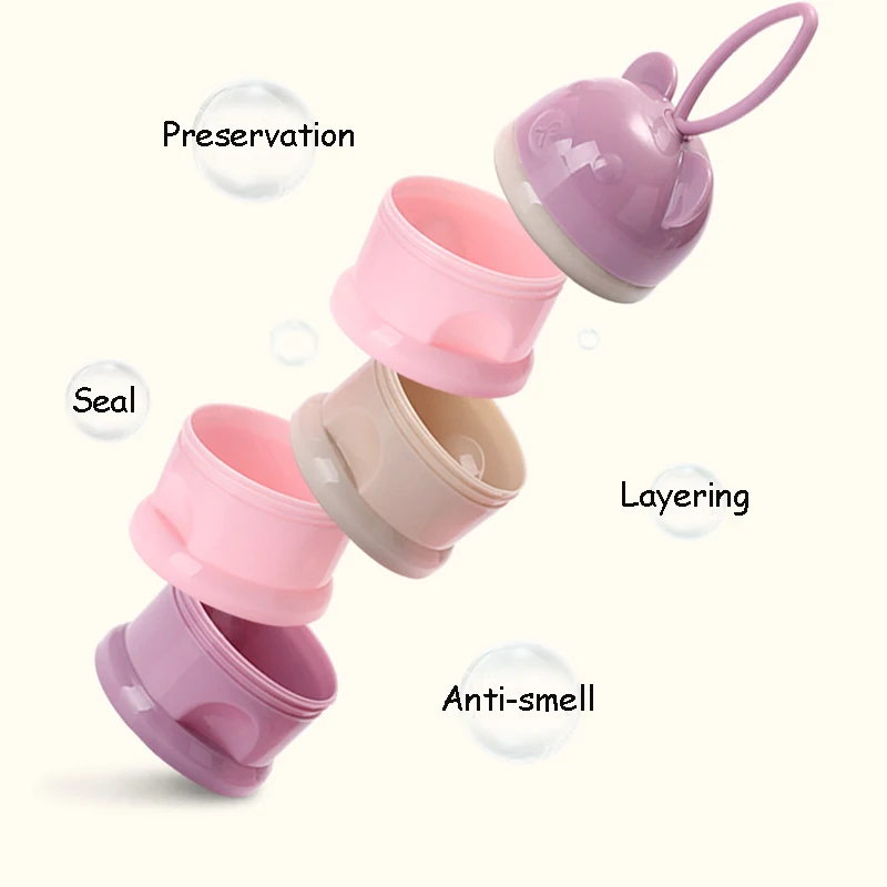 Pojemnik na mleko w proszku dl – Baby Food Essentials recenzja i cena