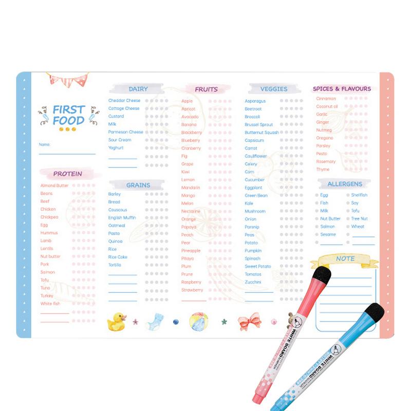 Lista kontrolna do śledzenia p – Baby Food Tracker recenzja i cena