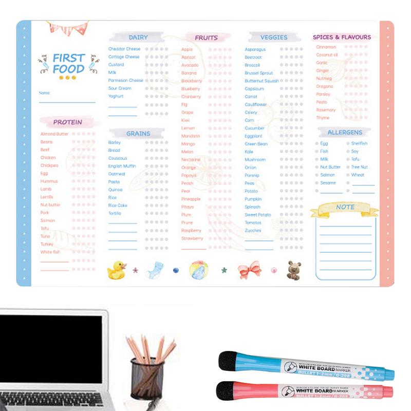 Magnetyczna tablica do codzien – Baby Food Tracker recenzja i cena