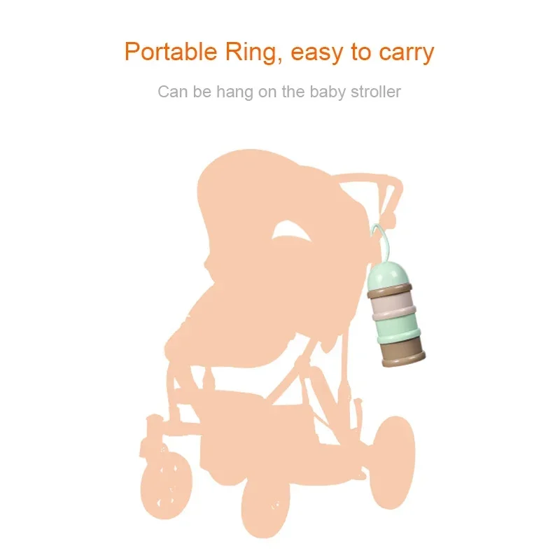 3-warstwowy, kreskówkowy pojem – Baby Food Essentials recenzja i cena